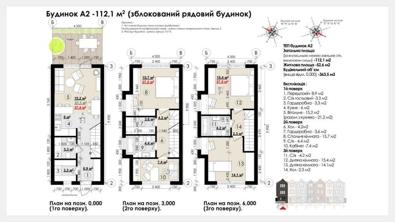 Остался один дом в комплексе! Документы, Лавина молл, Академгородок