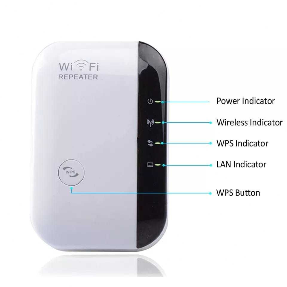 Reperidor Wifi Wireless