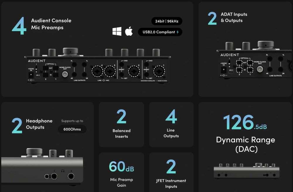 Interfejs audio - Audient ID44