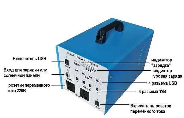 ДБЖ 1200Вт*год 12V 100Ah LiFepo4 з синусоїдним інвертором