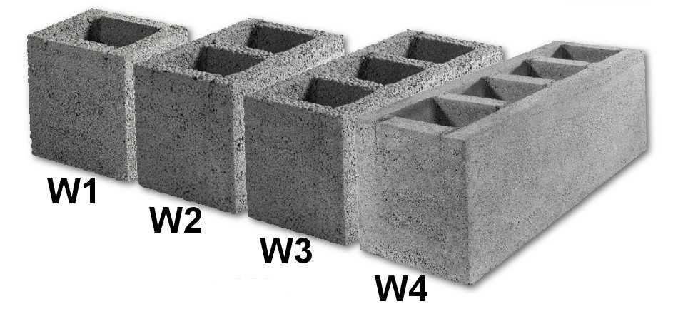 System kominowy Scheier 6mb fi 200 2 wentylacje komin ceramiczny