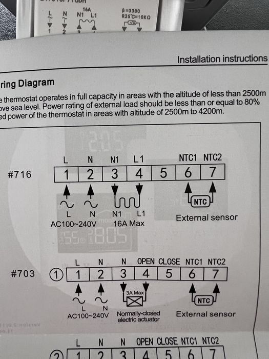 Кімнатний термостат терморегулятор з WIFI