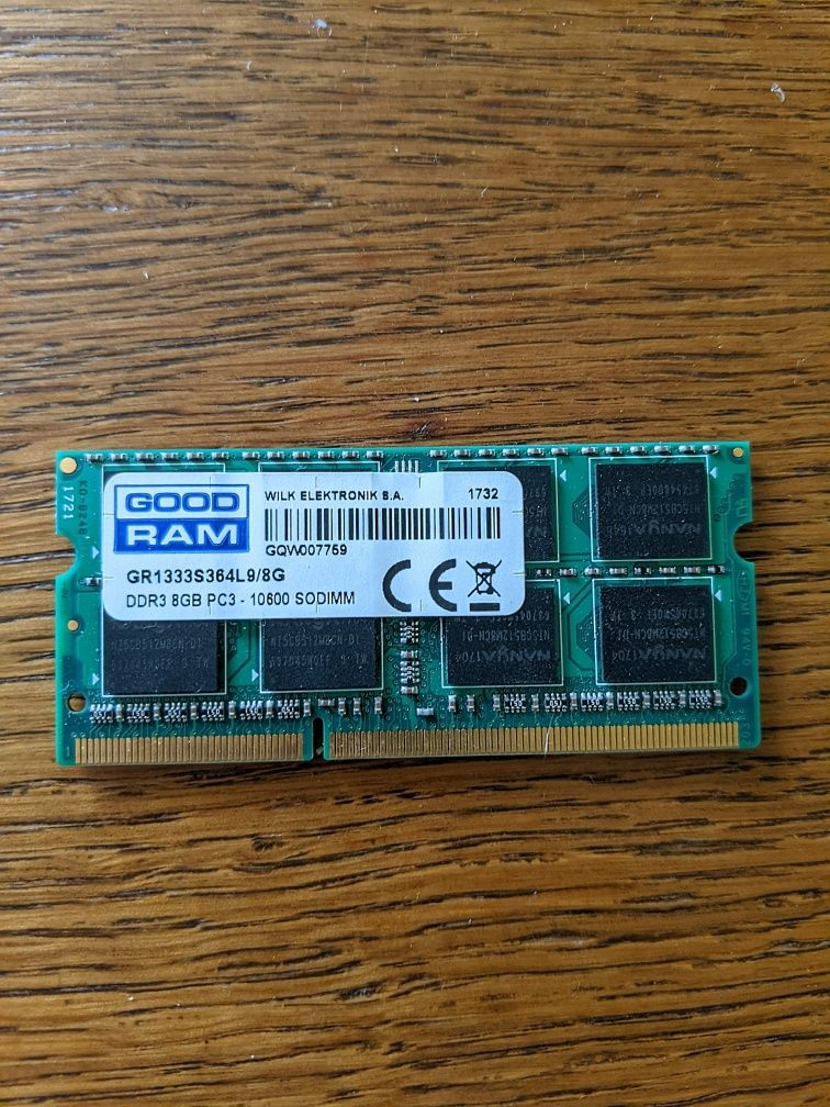 Оперативна пам'ять GOOD RAM
