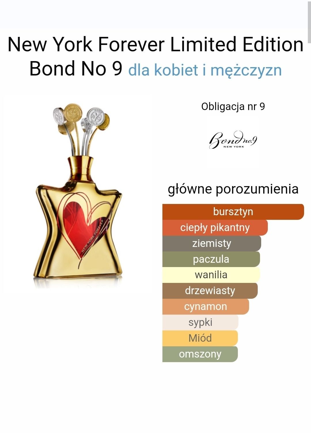 Perfumy niszowe Bond No. 9 New York Forever Limited Edition