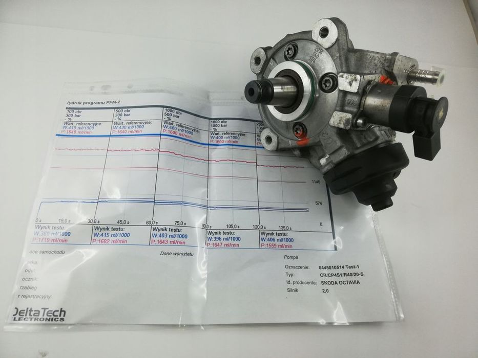 POMPA WTRYSKOWA 0445010514 AUDI 2 LATA GWARANCJI