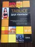 Tablice język niemiecki