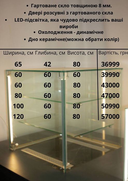 Витрини холодильні