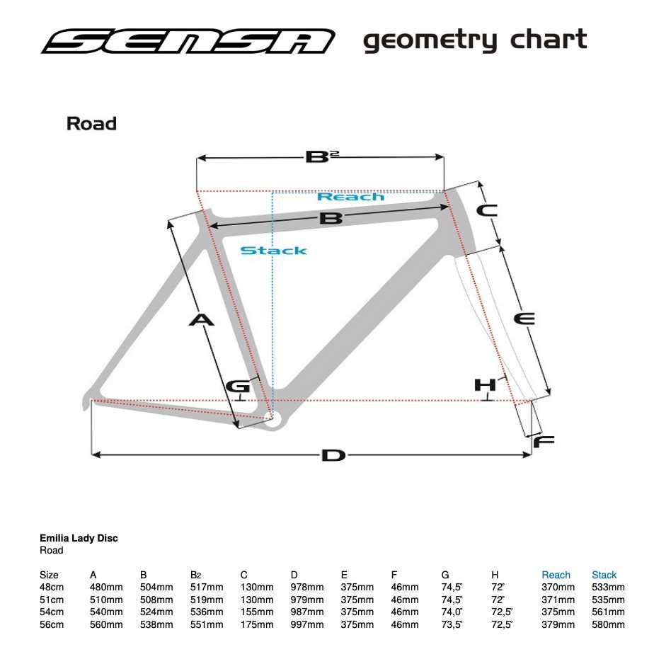 Nowy rower szosowy SENSA EMILIA DISC Shimano Tiagra 2024 Mega Cena !!!