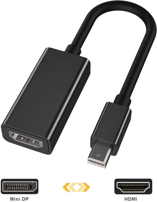 adapter mini displayport na hdmi