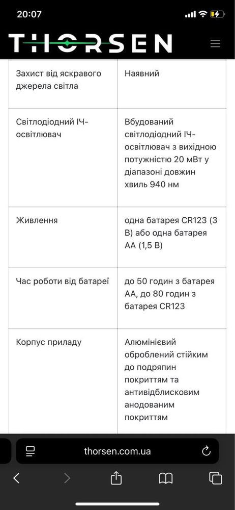 Прилад нічного бачення   THORSEN PVS-14 NVD- G2 - 1600