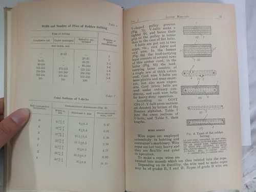 "Conveying Crushing Washing And Screening Machinery" Junkovsky - MIR