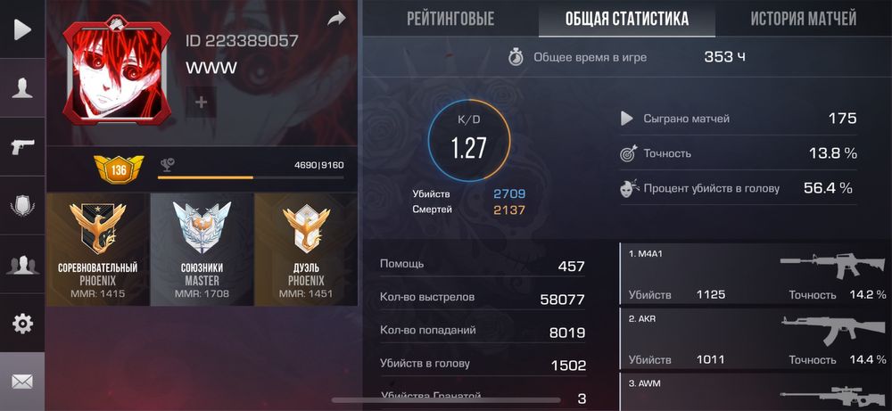 Ак Стендофф 2 добрый