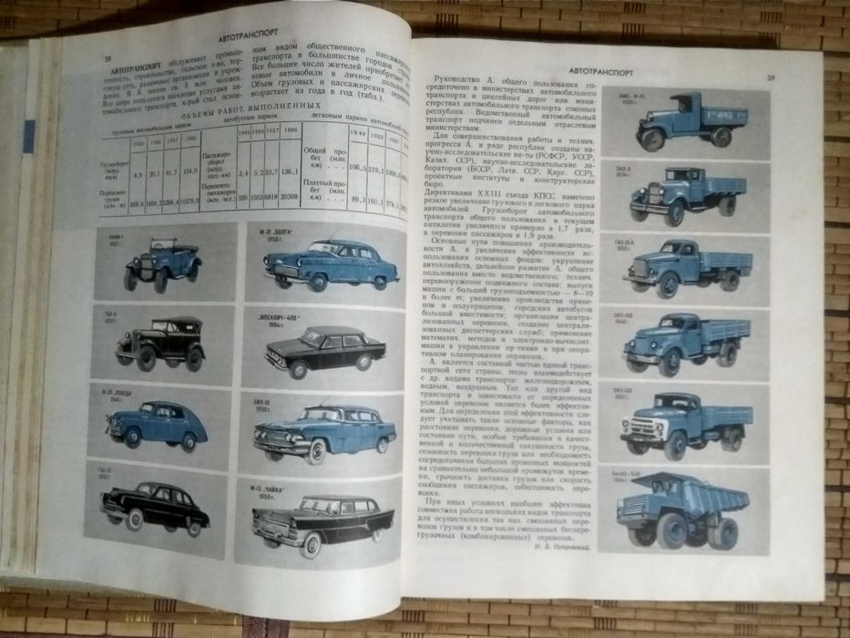 Энциклопедический словарь-справочник «Автомобиль» 1968 года