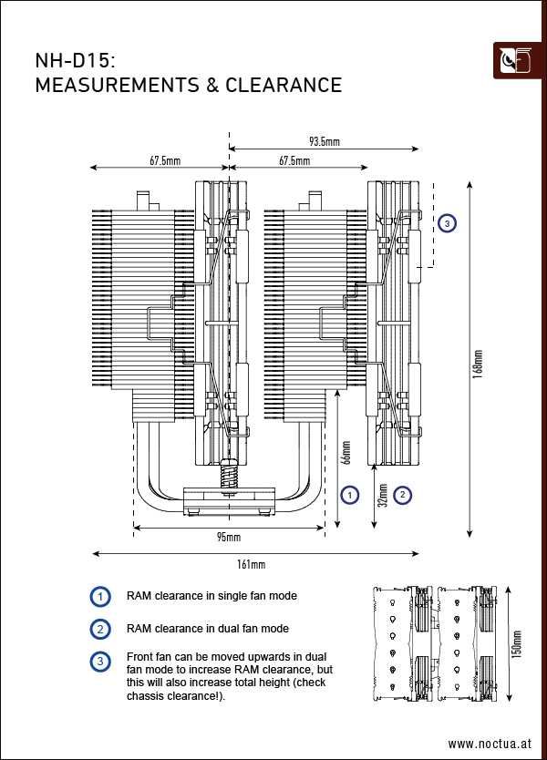 Dissipador Noctua NH-D15 Seminovo com Garantia até 15/01/2026