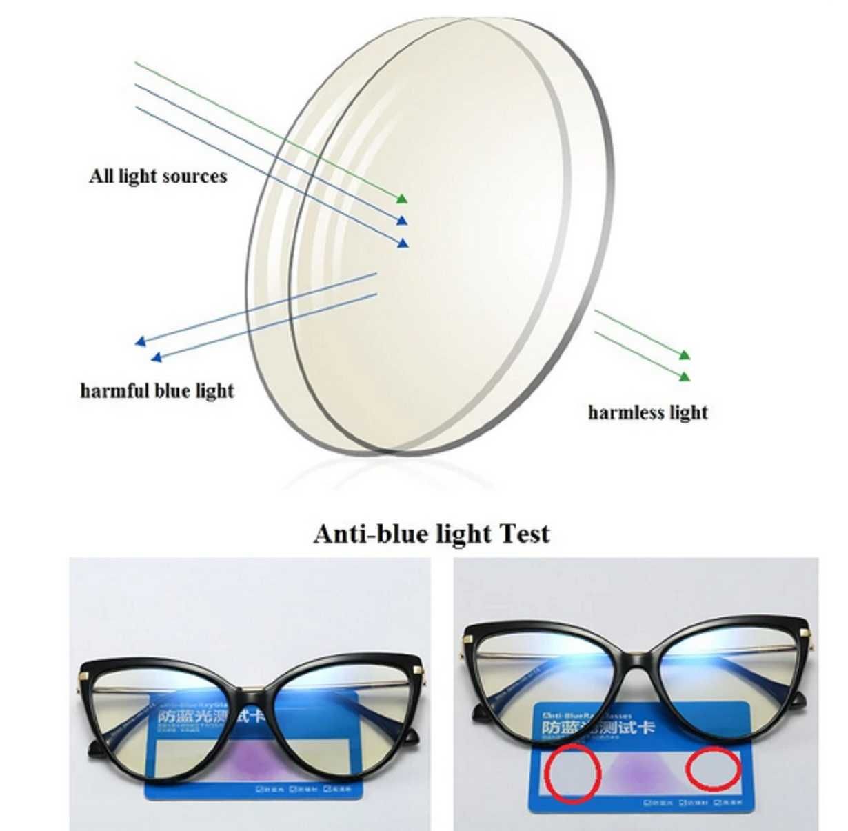 Nowe 2023 okulary do czytania, korekcyjne + plusy. Markowe Lux