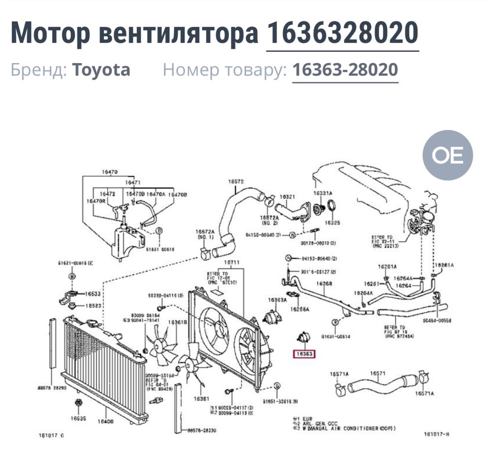 Мотор вентилятора