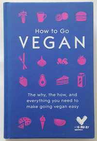 How to go Vegan [2017]