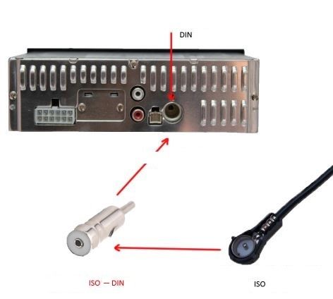 Adaptador de Antena, conetor DIM macho e fêmea, Auto rádio, carro