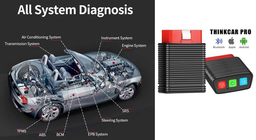 ThinkCar PRO Leitor Diagnostico OBD2 Sistema Completo 5 Funções (NOVO)