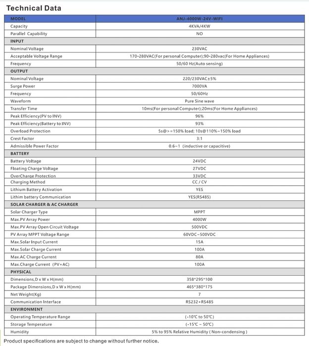 Инвертор ANENJI Aninerel-4,2; 6,2квт 48в Lifepo4 280A BMS Jikong АВР T