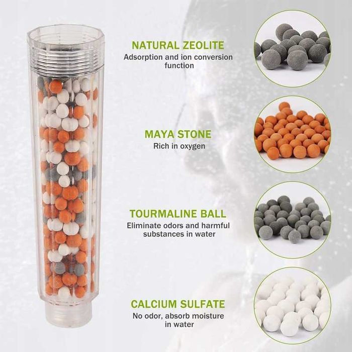 WIELOFUNKCYJNA filtrująca słuchawka prysznicowa  OSZCZĘDZAJĄCA WODĘ