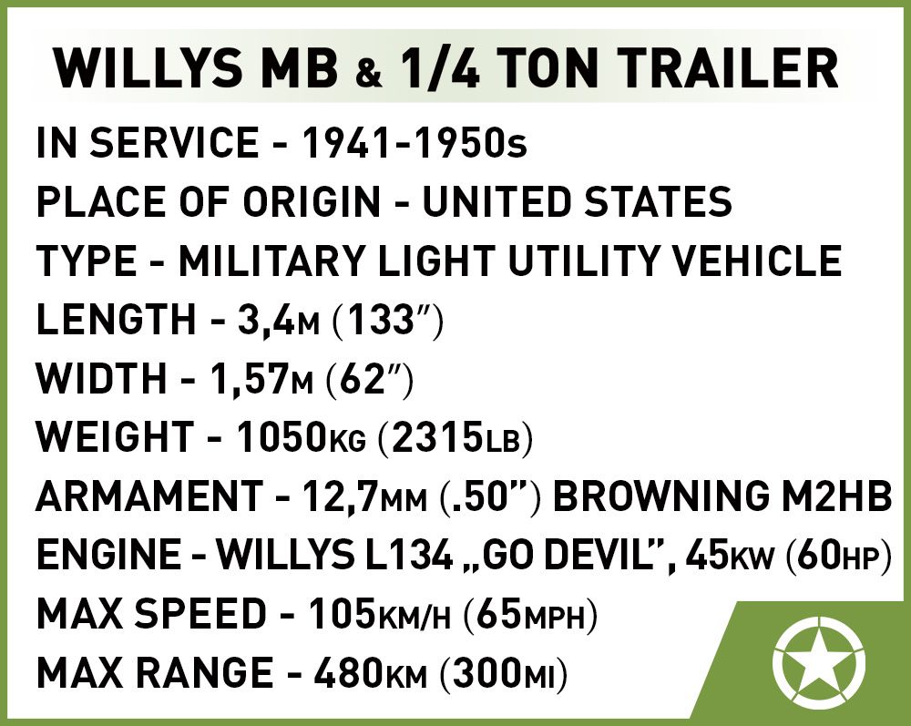 WWII  samochód Willys Mb & Trailer klocki COBI 3132