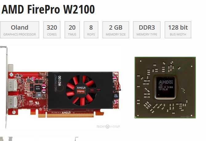 Para amd firepro w2100   baixo perfil