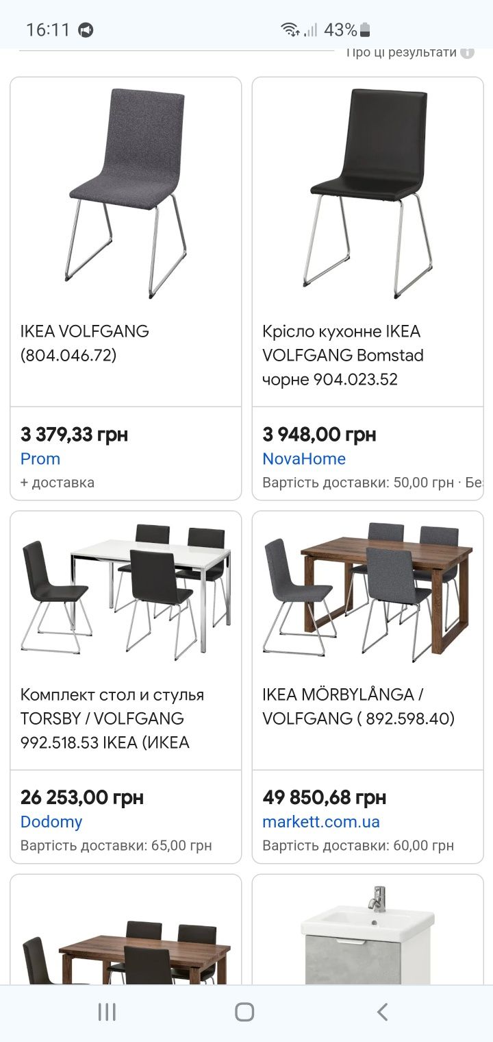 Продам стільці ikea volfgang