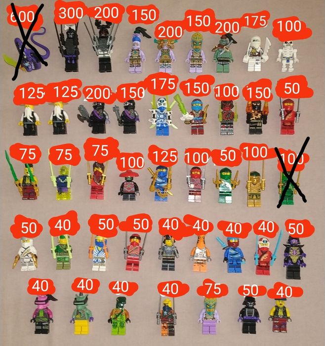 Вживані мініфігурки Lego original