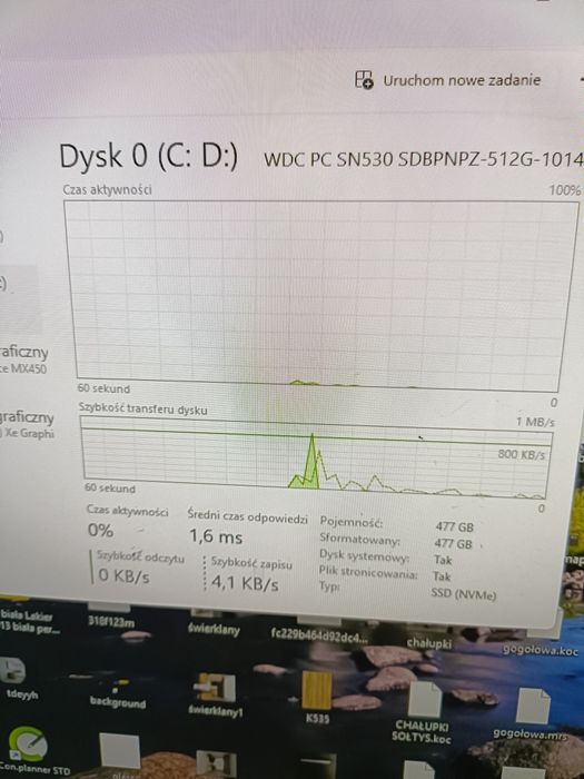 Acer All in One Aspire C24-1651