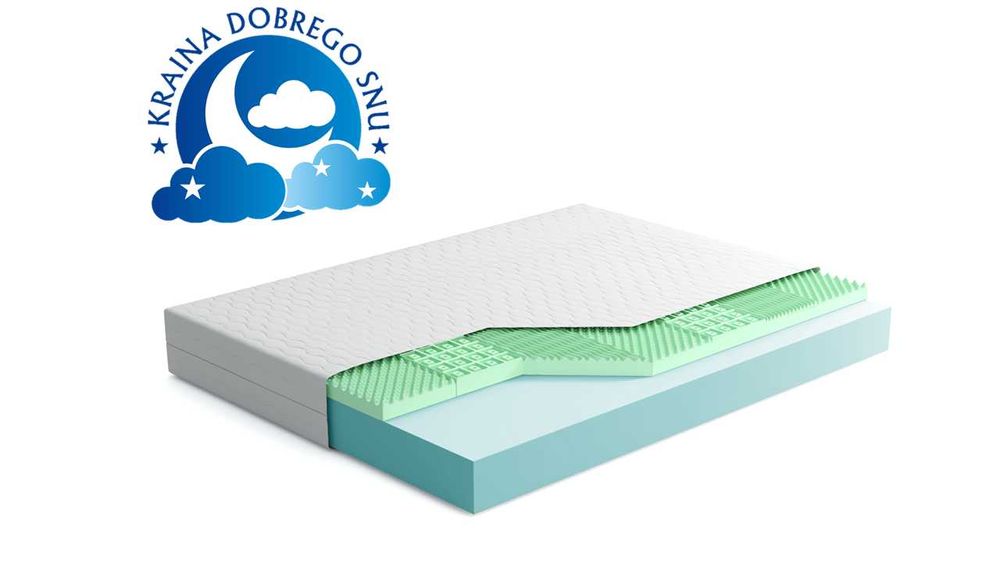 MATERACE PIANKOWE różne rodzaje DARMOWA DOSTAWA polski producent