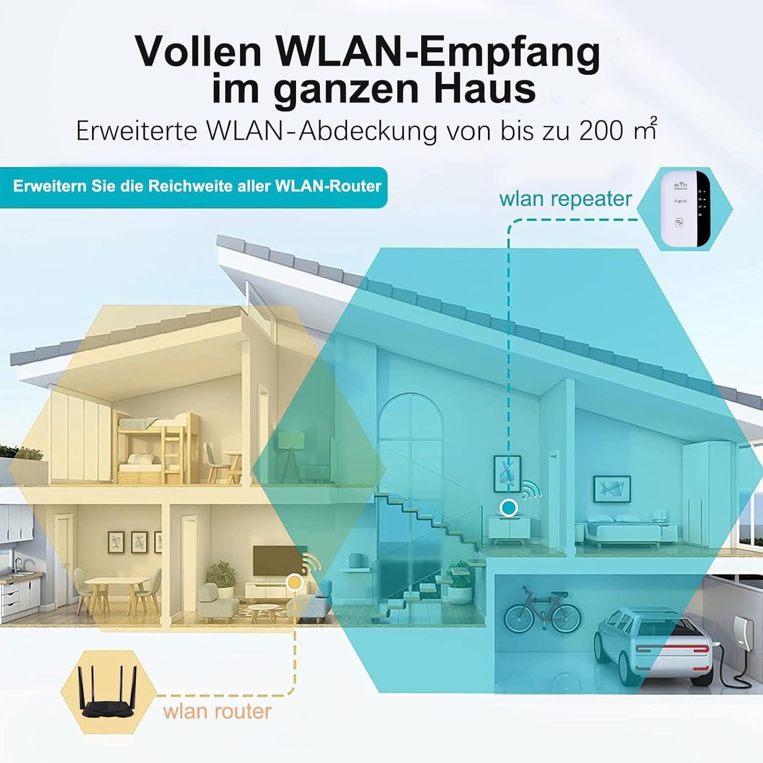 Wzmacniacz Wi-Fi (300 Mbit/s 2,4 GHz, złącze LAN, WPS, tryb AP