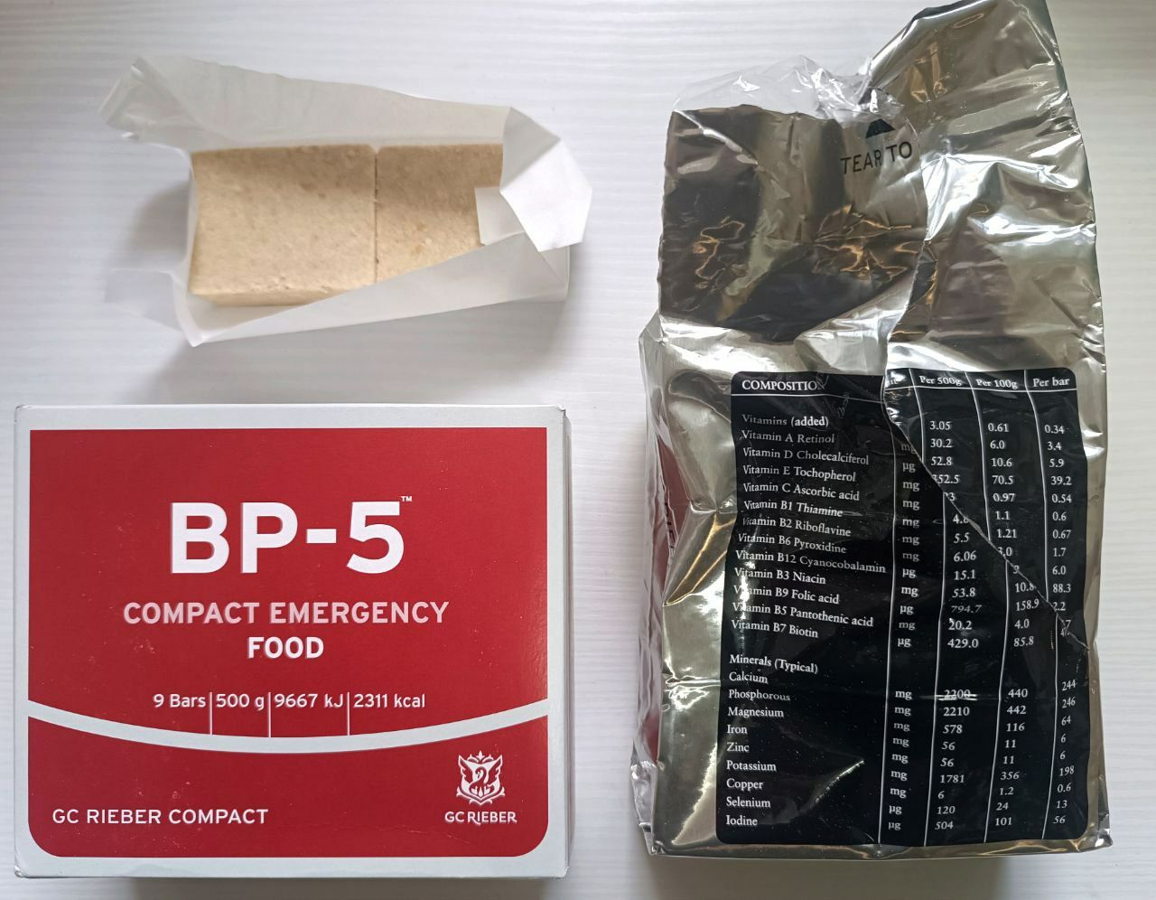 Высококалорийный сухой продукт питания BP-5, Compact Emergency Food