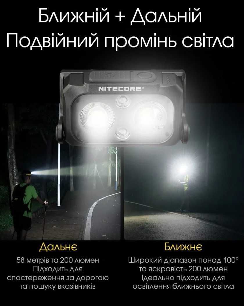 Nitecore NU25 UL NEW Ультралегкий налобний ліхтар Фонарик