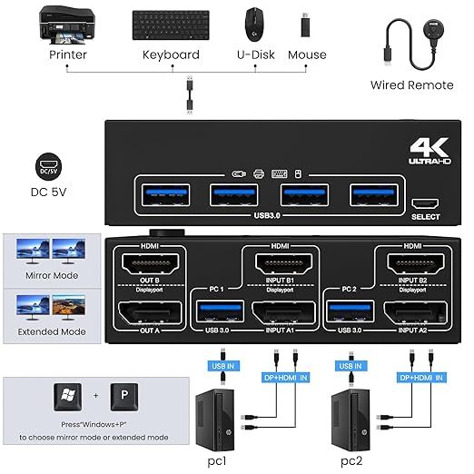 YOUTINGHDAV Przełącznik KVM USB 3.0 HDMI + DP dla 2 Monitorów 4K