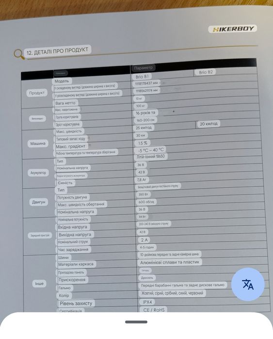 Продам елекросамокат