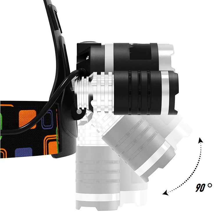 Latarka czołowa na czoło głowę 3x led XML T-6 AKU