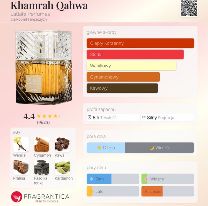 Lattafa Khamrah Qahwa