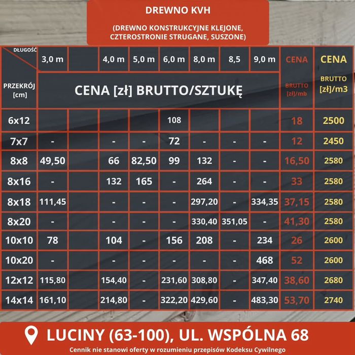 Kvh belki 8x8, 10x10, 12x12, 14x14