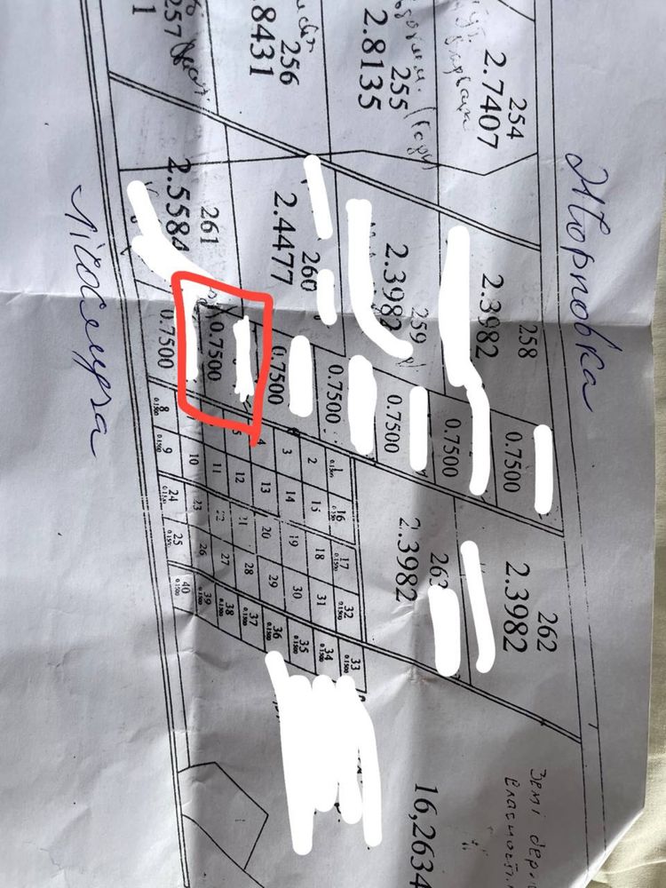 Продаж земельної ділянки