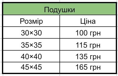 Декоративні подушки на стільці