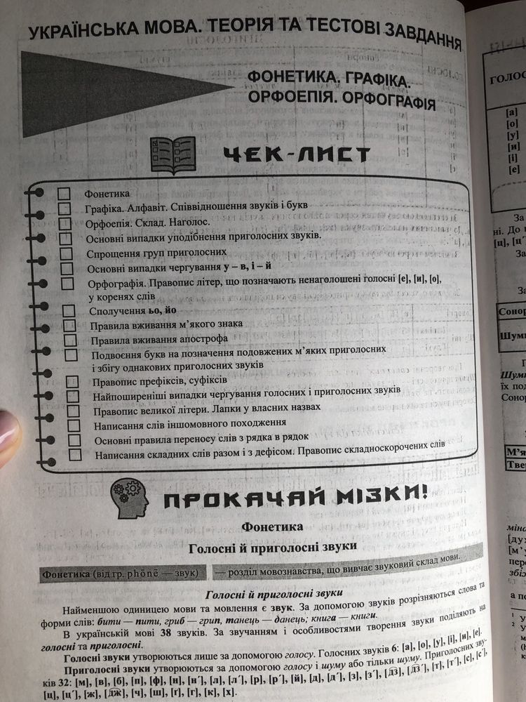 Комплексна підготовка на НМТ 2024 з Української Мови