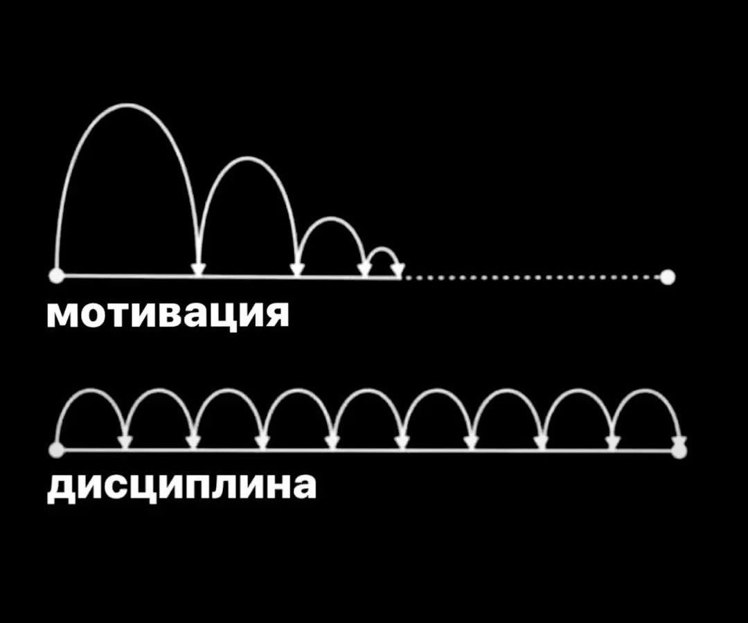 Репетитор англійської мови