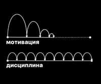 Репетитор англійської мови