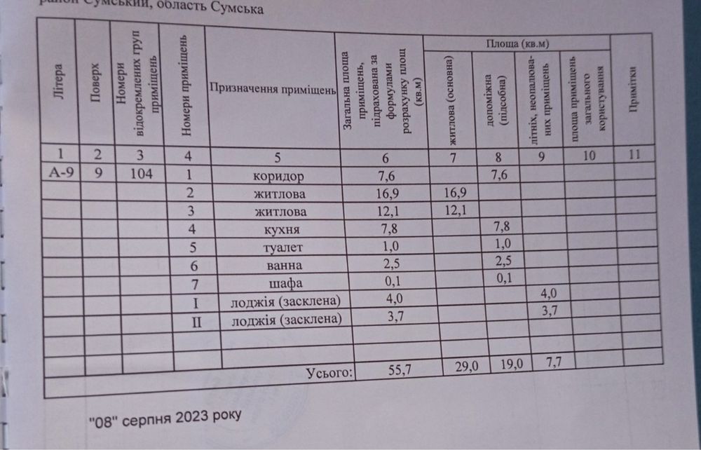 Продаж 2 к кв на Прокофьєва