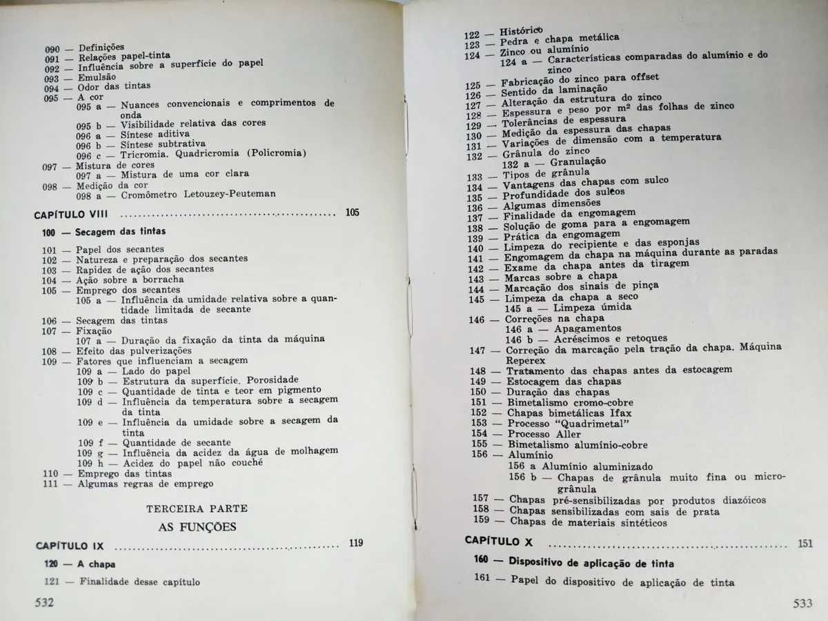 Técnicas de Impressão Offset