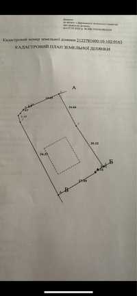 Продається земельна ділянка під будівництво