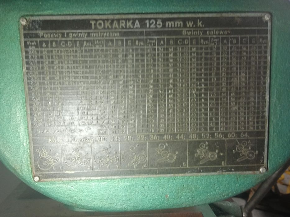 Wiertarka do metalu tokarka