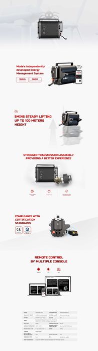 WYNAJEM: Wciągarka/ascender MODE Smart Spider MAX, IP65 (ActSafe)
