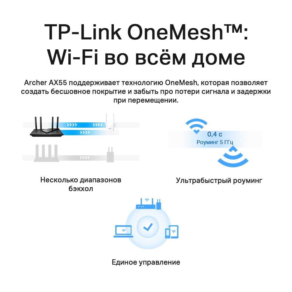 Новый Mesh WiFi 6 Гигабитный 5 ГГц Роутер Tp-Link Archer AX55 AX3000